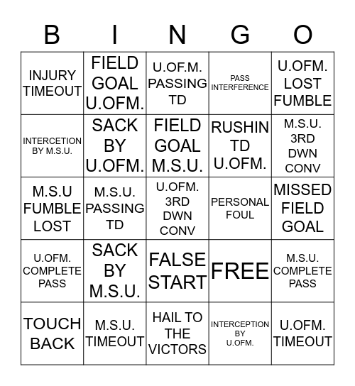 MICHIGAN vs MICHIGAN STATE Bingo Card