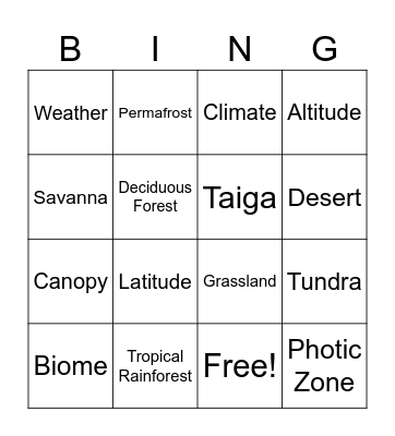 Biome Bingo Card