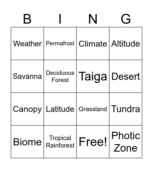 Biome Bingo Card