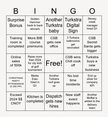 Turkstra 2025 Bingo Card