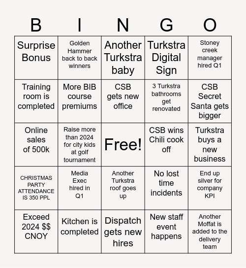 Turkstra 2025 Bingo Card