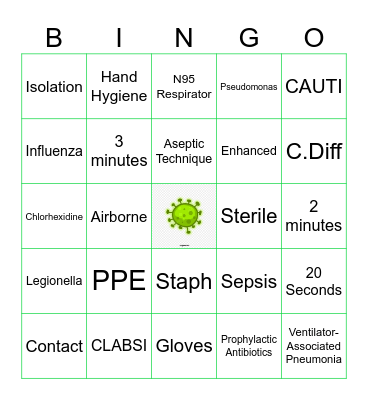 Infection Prevention Bingo Card