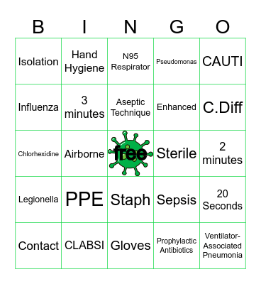 Infection Prevention Bingo Card