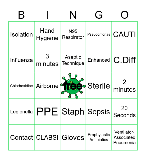 Infection Prevention Bingo Card