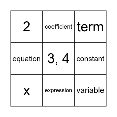 Equation Vocabulary Bingo Card