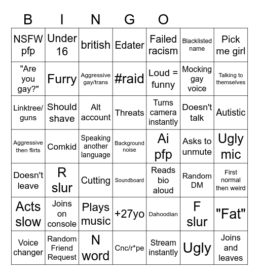 Discord loser bingo Card