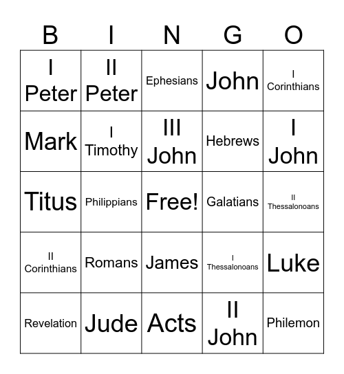 New Testament Book Bingo Card