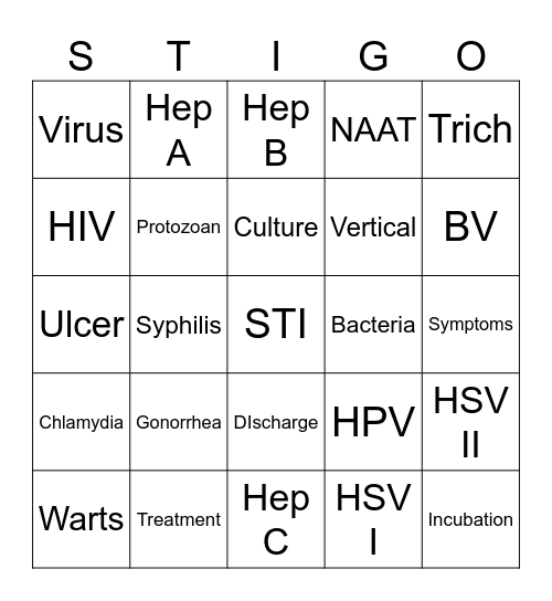 STI Bingo Card
