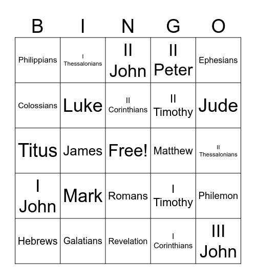 New Testament Book Bingo Card