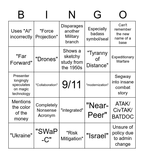 DoD Meeting Bingo Card