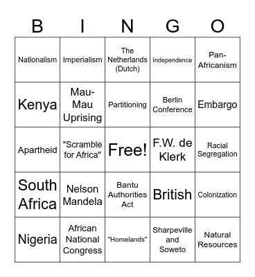 Unit 7: Historical Developments of Africa Bingo Card