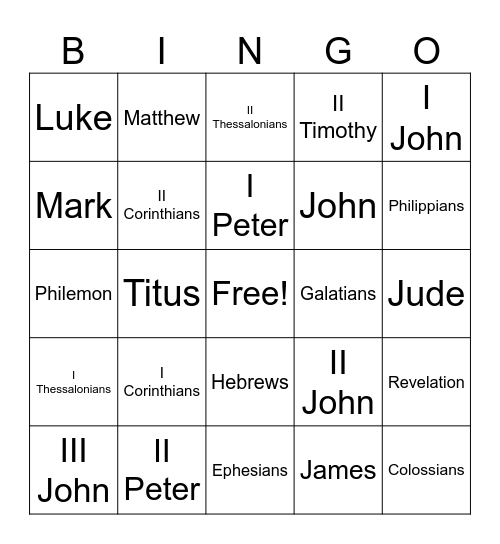 New Testament Book Bingo Card
