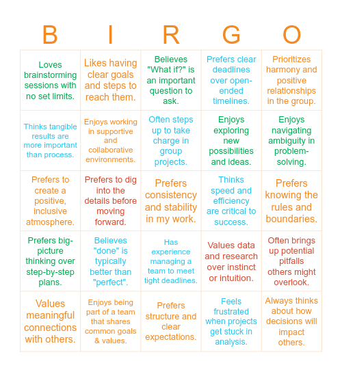 Personality Type BIRGO Bingo Card