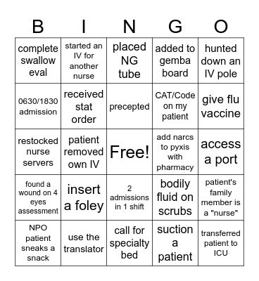PCU RN BINGO Card