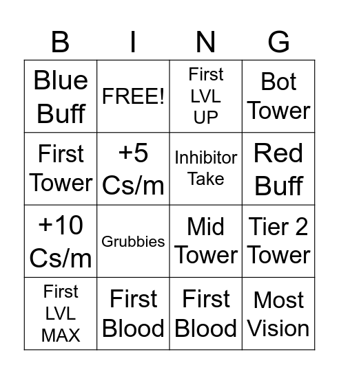 League of Legends 1vs1 SR Bingo Card