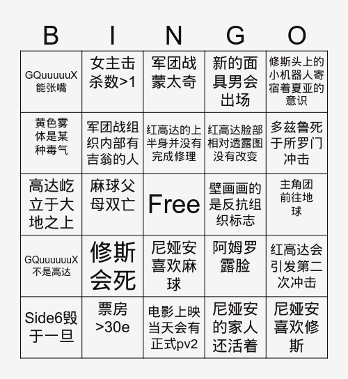 GQuuuuuuX The Beginning Bingo Card