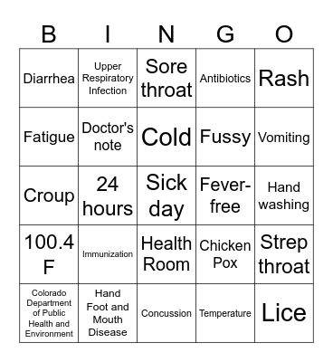 Chief Complaint Bingo Card