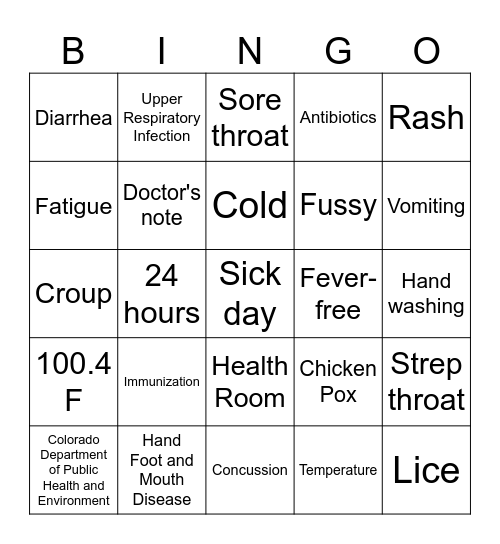 Chief Complaint Bingo Card