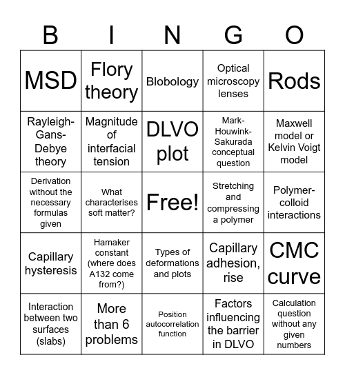 Soft Matter bingo Card