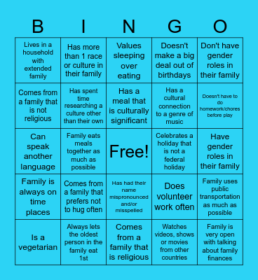 Cultural Agents Bingo! Bingo Card