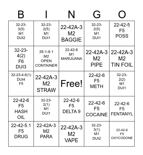 DUI/DRUG Bingo Card