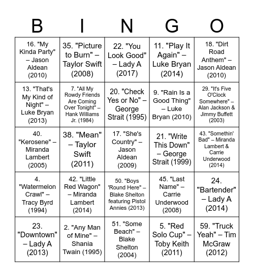 Country #7's Bingo Card