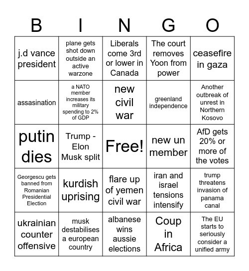 geopolitics bingo 2025 Bingo Card