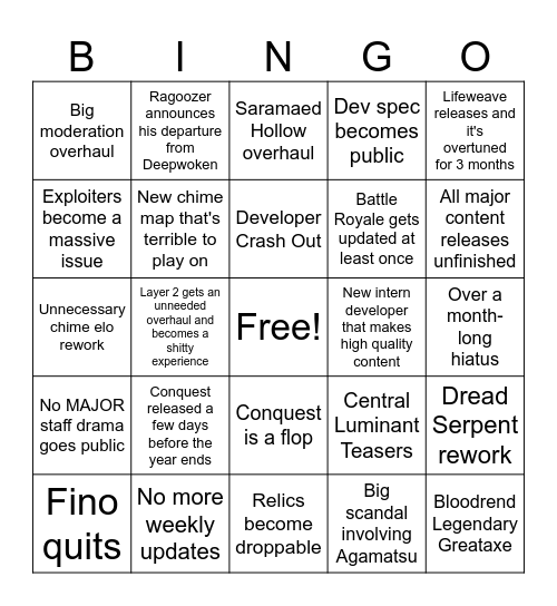 Deepwoken 2025 Bingo Card