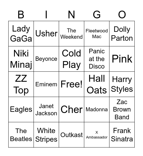 Name that Artist ABC Bingo Card