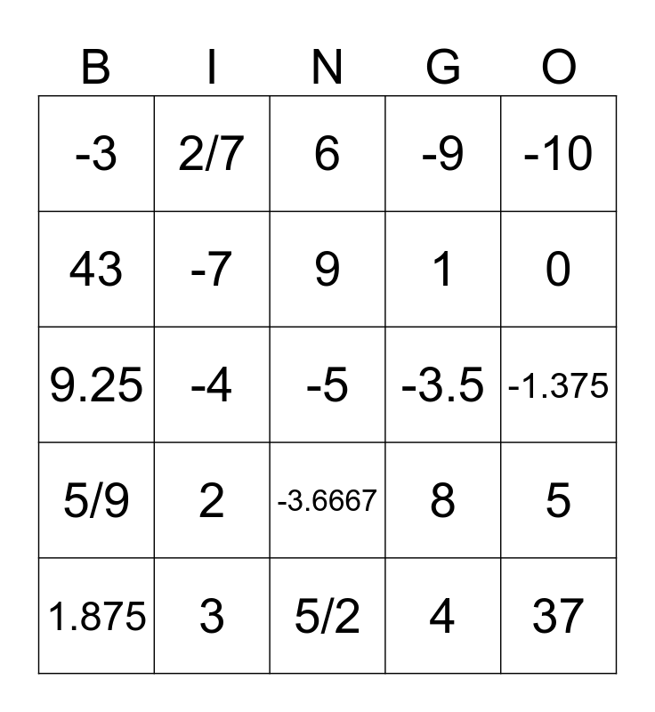 Unit 1B Bingo Card
