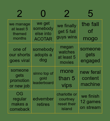 Community predictions Bingo Card