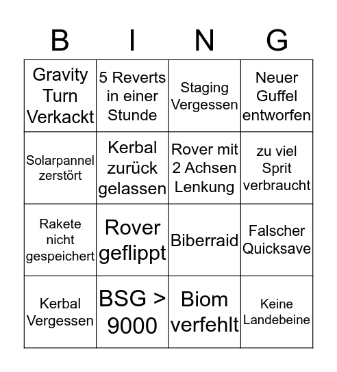 KSP Bullshit Bingo Card