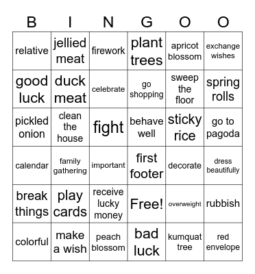 TET HOLIDAY - LUNAR NEW YEAR Bingo Card