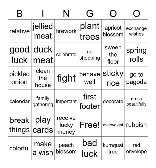 TET HOLIDAY - LUNAR NEW YEAR Bingo Card