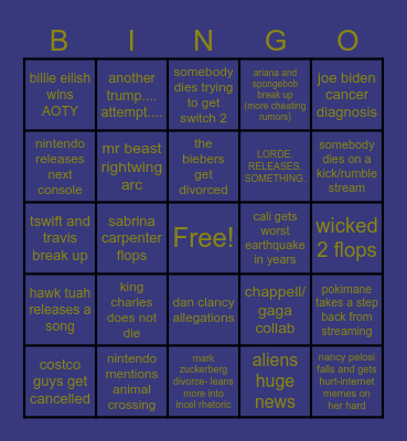 2025 predictions Bingo Card