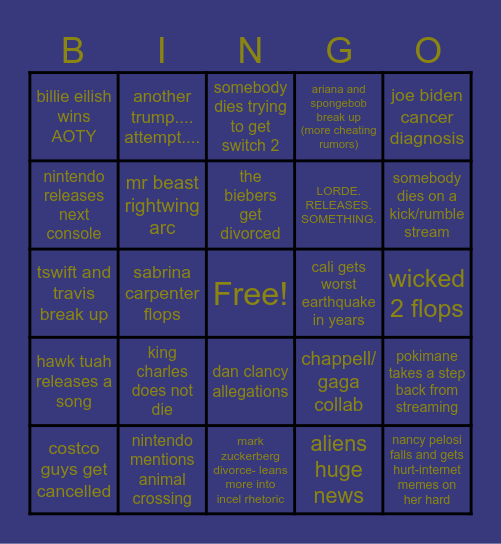 2025 predictions Bingo Card