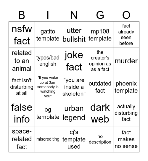 disturbing facts Bingo Card