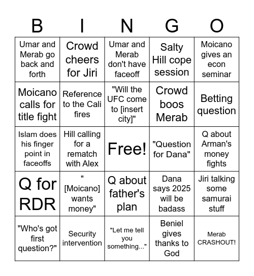 UFC 311 Press Conference BINGO Card