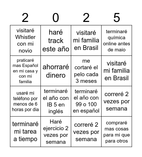 Las Resoluciones de Giulia Bingo Card