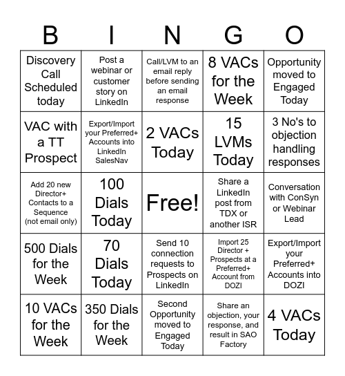 ISR BLITZ BINGO Card