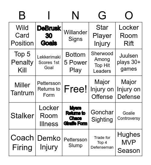 24-25 Canucks Bingo Card Bingo Card