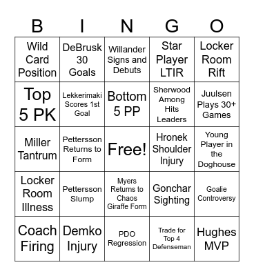 Canucks 24-25 Bingo Card Bingo Card