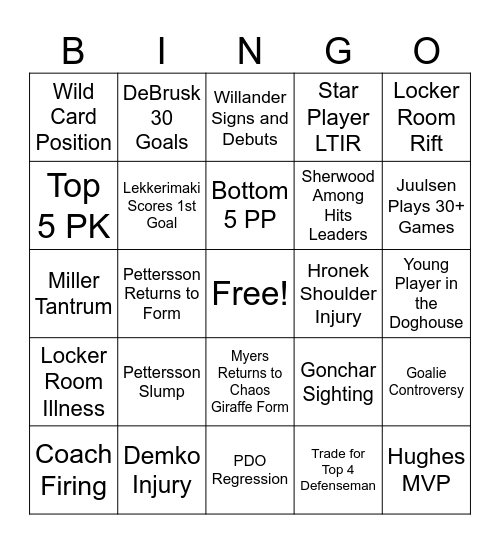 Canucks 24-25 Bingo Card Bingo Card