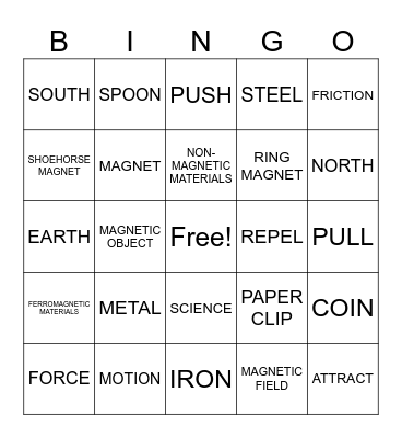 SCIENCE BINGO CARD Bingo Card