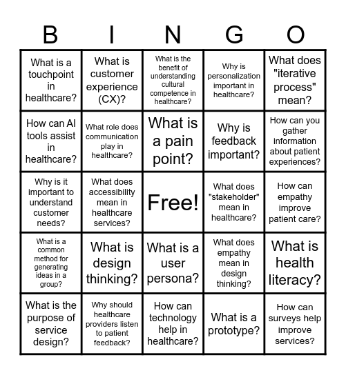 Patients Journey Bingo Card