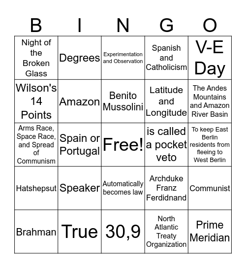 9th Grade Social Study Key Bingo Card
