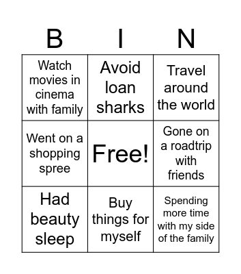 Yearly Goals: 2025 Edition Bingo Card