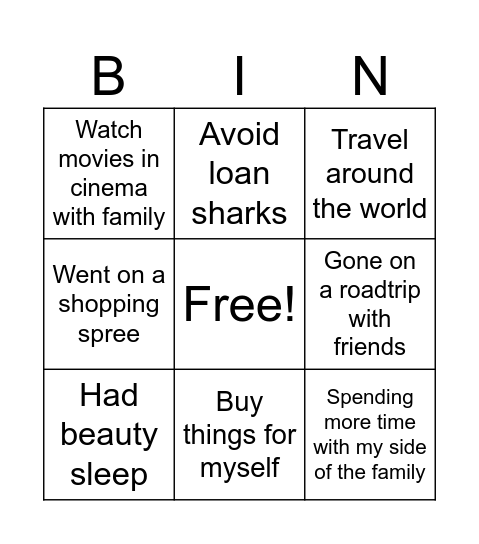 Yearly Goals: 2025 Edition Bingo Card