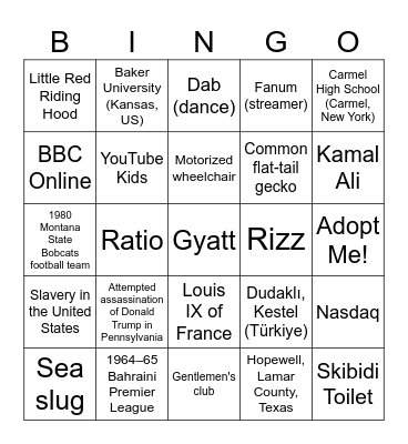 WIKIPEDIA BINGO (start from Tiktok) Bingo Card