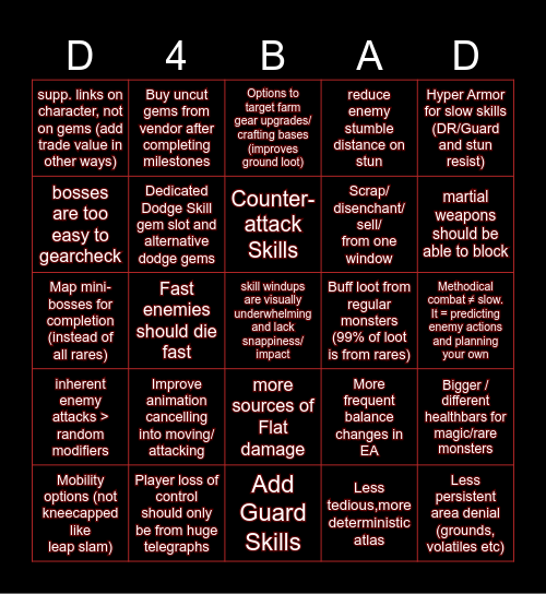 Feedback Ideas Bingo Card